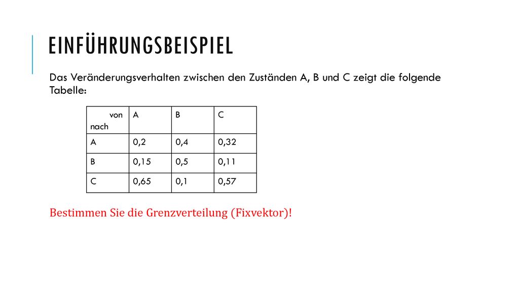 Einführungsbeispiel Das Veränderungsverhalten zwischen den Zuständen A, B und C zeigt die folgende Tabelle: