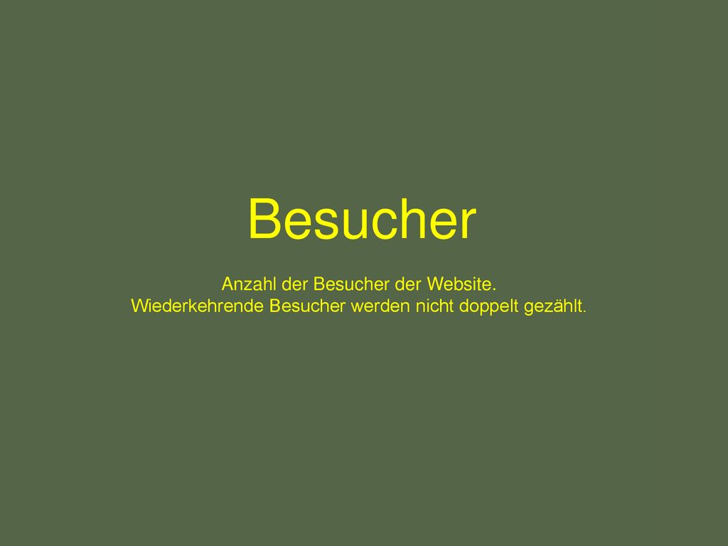 Besucher Anzahl der Besucher der Website. Wiederkehrende Besucher werden nicht doppelt gezählt.
