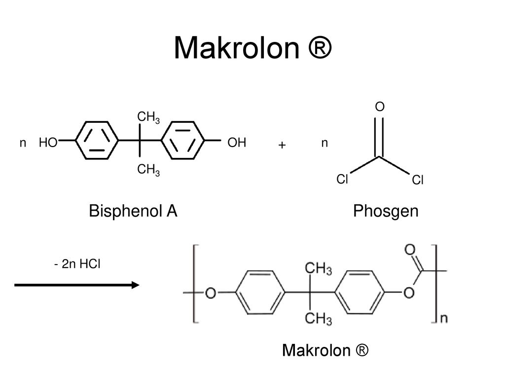 Makrolon ® Phosgen Bisphenol A Makrolon ® + O Cl n CH3 OH HO n