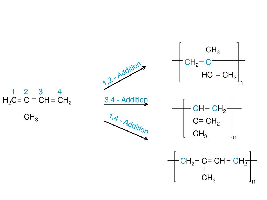 _ CH2 C CH3 HC H2C CH = 1,2 - Addition 3,4 - Addition