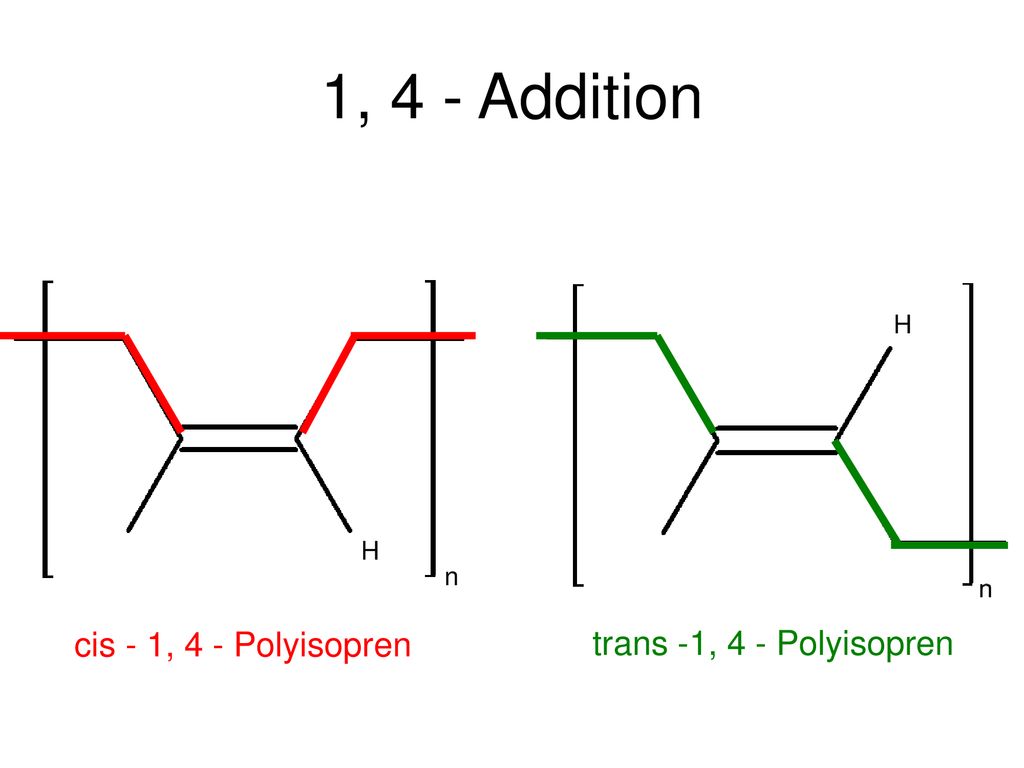 1, 4 - Addition cis - 1, 4 - Polyisopren trans -1, 4 - Polyisopren H H