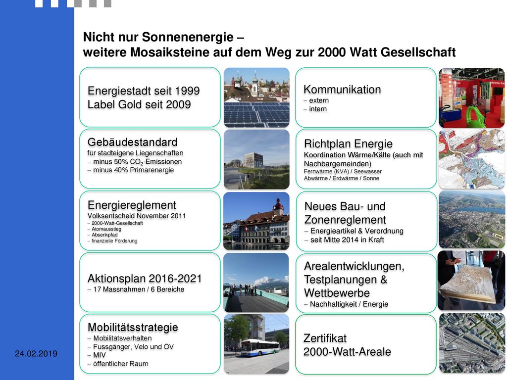 Nicht nur Sonnenenergie – weitere Mosaiksteine auf dem Weg zur 2000 Watt Gesellschaft