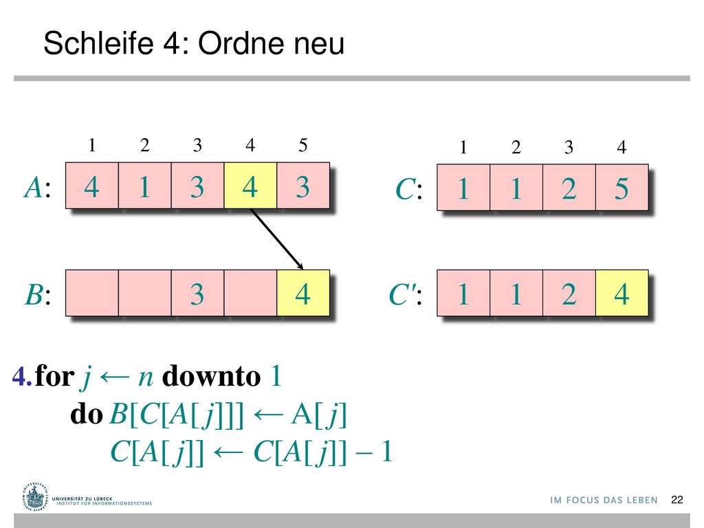 Schleife 4: Ordne neu A: C: B: 3 4 C :