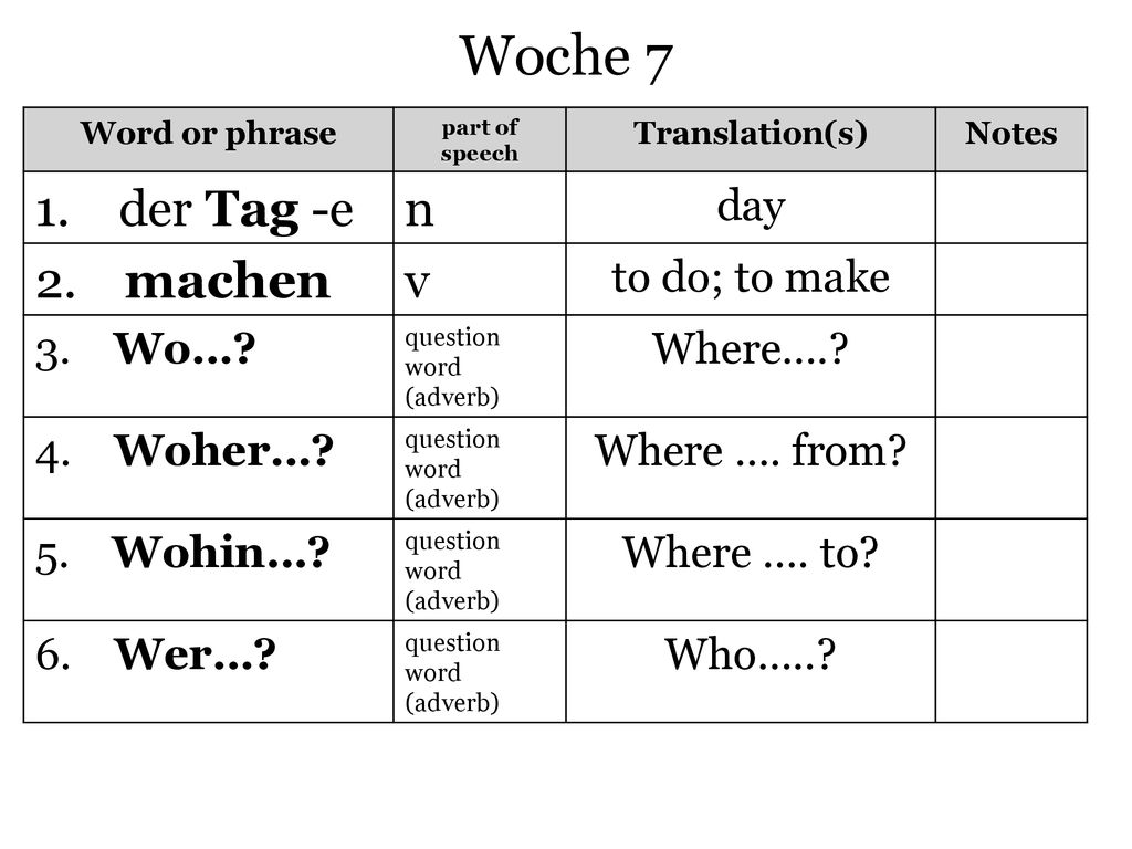 Woche 7 1. der Tag -e n 2. machen v day to do; to make 3. Wo…