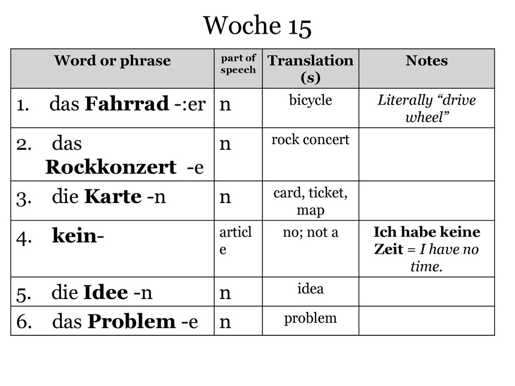 Woche das Fahrrad -:er n 2. das Rockkonzert -e 3. die Karte -n