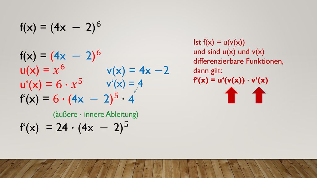 (äußere ∙ innere Ableitung) f‘(x) = 24 ∙ (4x − 2) 5 v(x) = 4x −2