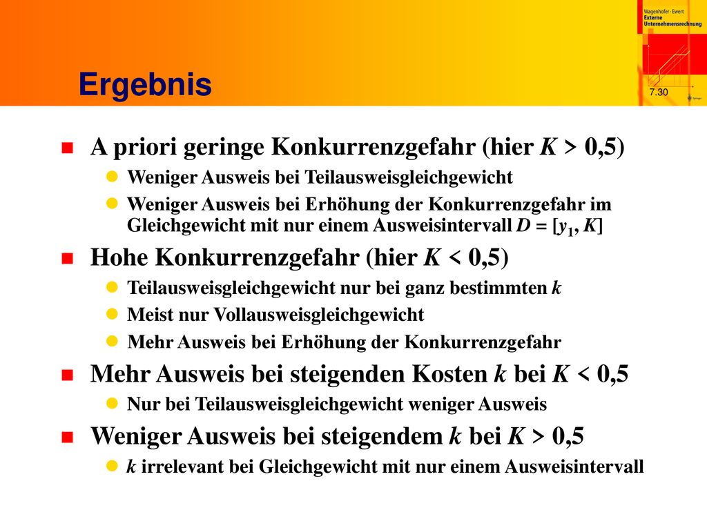 Ergebnis A priori geringe Konkurrenzgefahr (hier K > 0,5)