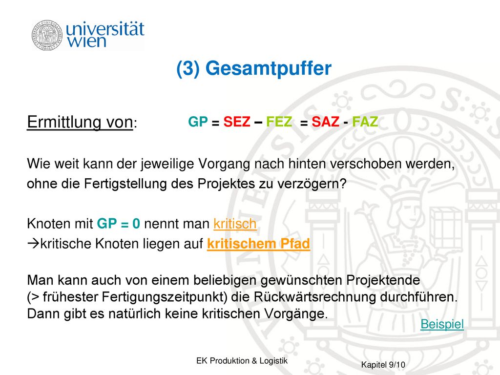 (3) Gesamtpuffer Ermittlung von: GP = SEZ – FEZ = SAZ - FAZ