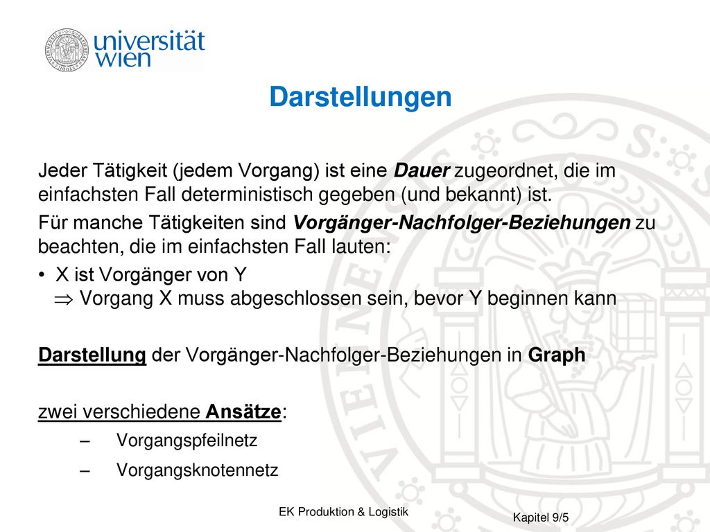 Darstellungen Jeder Tätigkeit (jedem Vorgang) ist eine Dauer zugeordnet, die im einfachsten Fall deterministisch gegeben (und bekannt) ist.