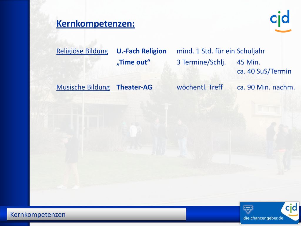 Kernkompetenzen: Religiöse Bildung U.-Fach Religion mind. 1 Std. für ein Schuljahr. „Time out 3 Termine/Schlj. 45 Min.