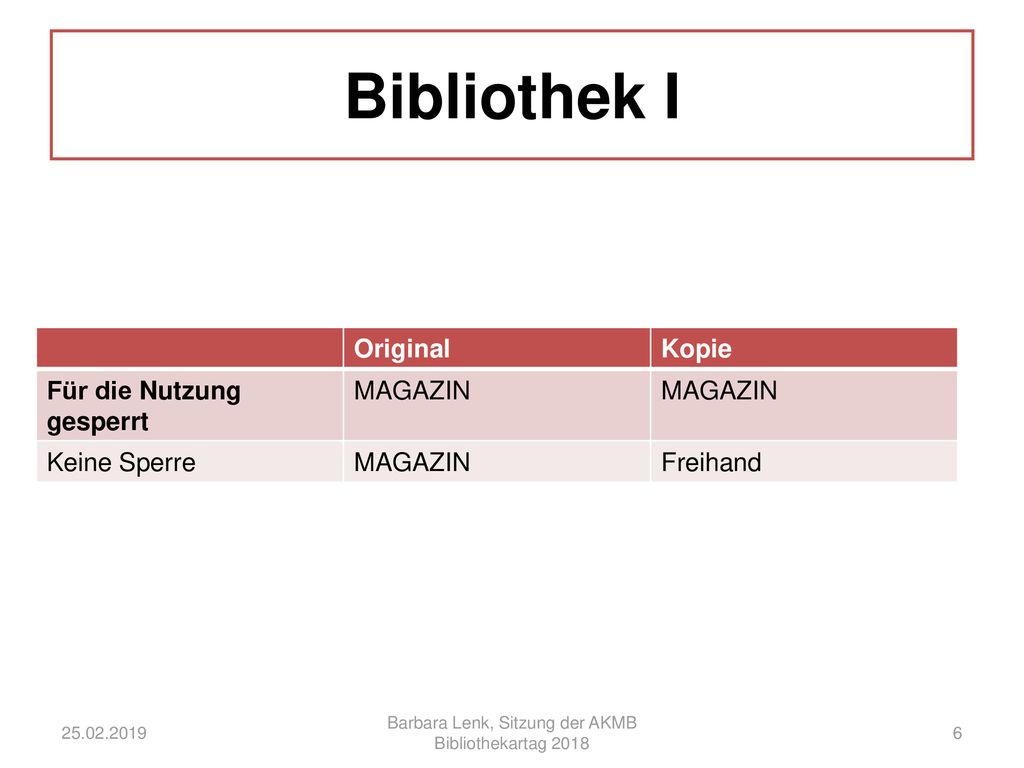 Barbara Lenk, Sitzung der AKMB Bibliothekartag 2018