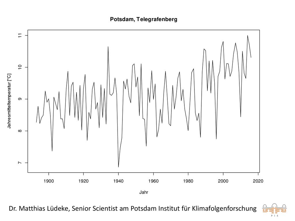 Dr. Matthias Lüdeke, Senior Scientist am Potsdam Institut für Klimafolgenforschung