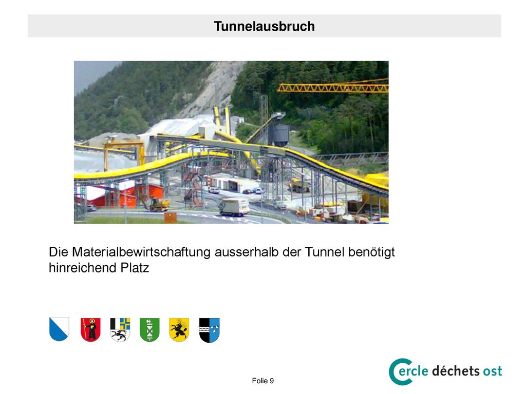 Tunnelausbruch Die Materialbewirtschaftung ausserhalb der Tunnel benötigt hinreichend Platz Folie 9