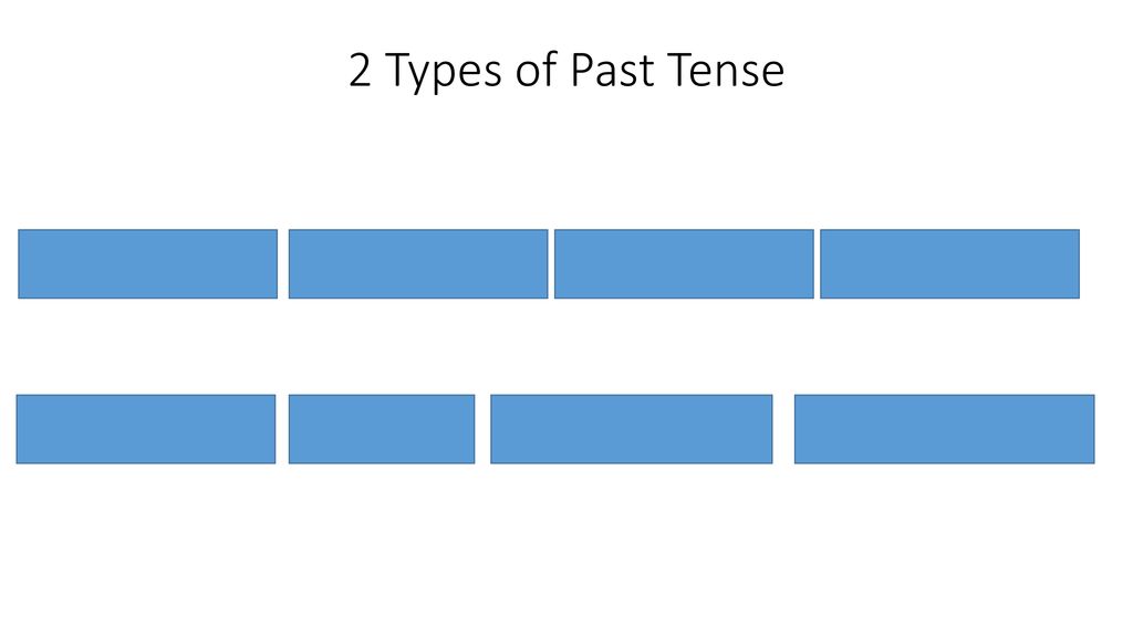 2 Types of Past Tense präteritum imperfekt imperfect narrative perfekt