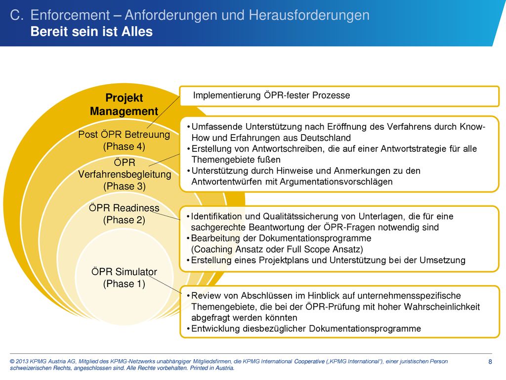C. Enforcement – Anforderungen und Herausforderungen Bereit sein ist Alles