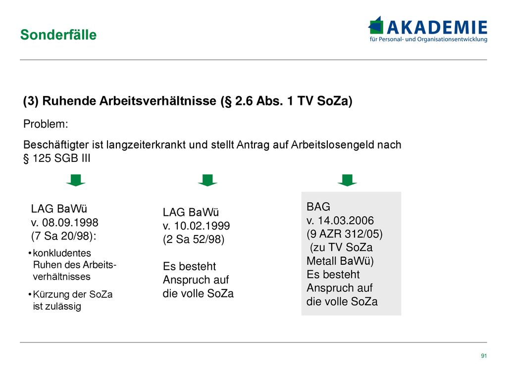 Sonderfälle (3) Ruhende Arbeitsverhältnisse (§ 2.6 Abs. 1 TV SoZa)
