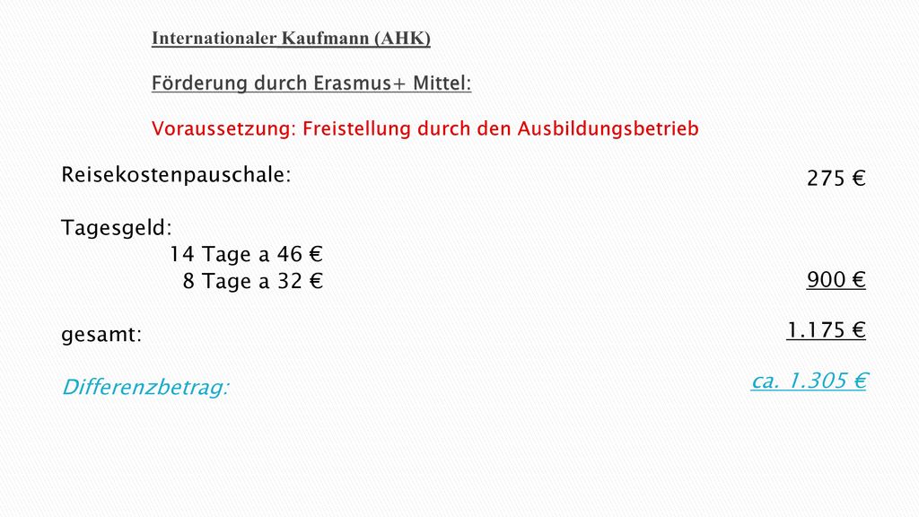 Internationaler Kaufmann (AHK) Förderung durch Erasmus+ Mittel: Voraussetzung: Freistellung durch den Ausbildungsbetrieb