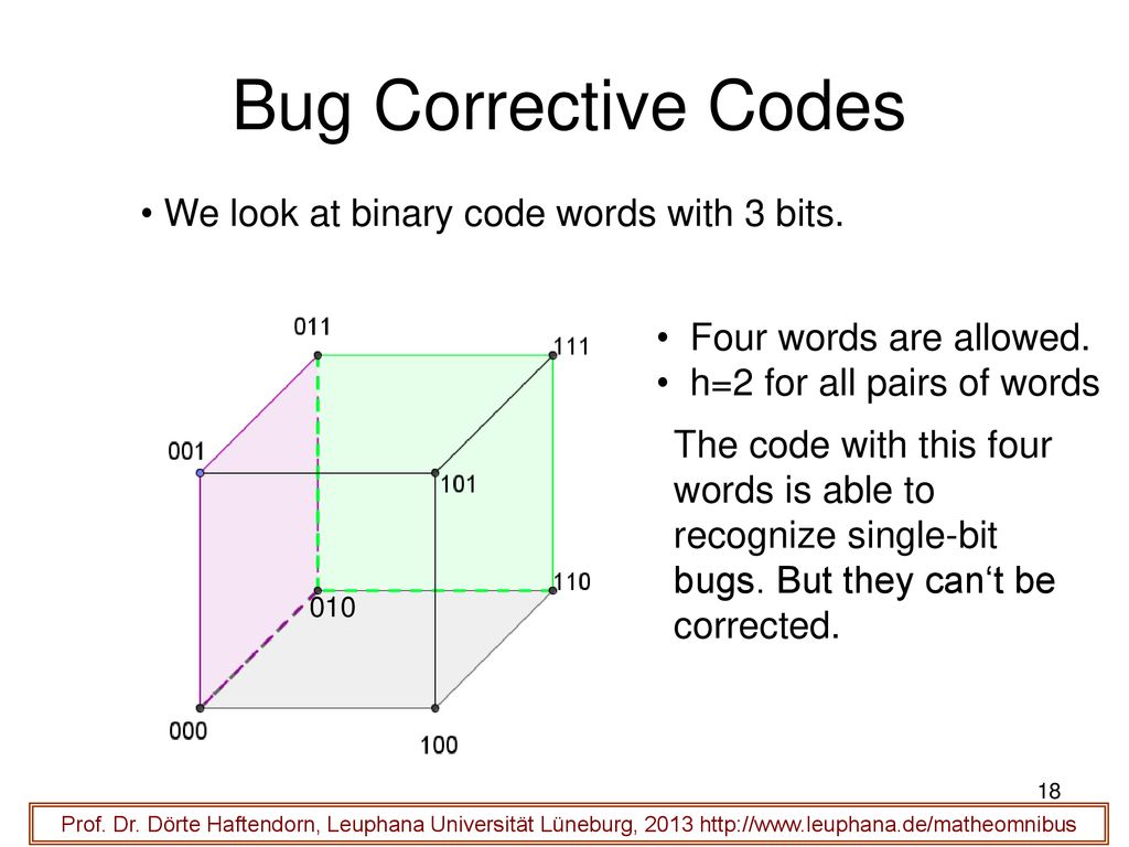Bug Corrective Codes We look at binary code words with 3 bits.