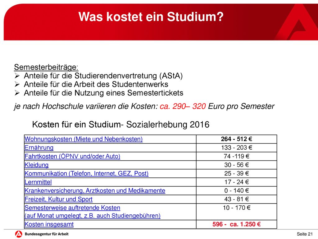 Was kostet ein Studium Kosten für ein Studium- Sozialerhebung 2016