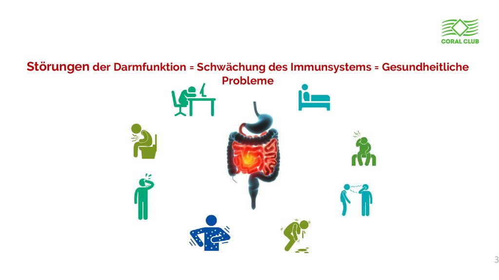 Störungen der Darmfunktion = Schwächung des Immunsystems = Gesundheitliche Probleme