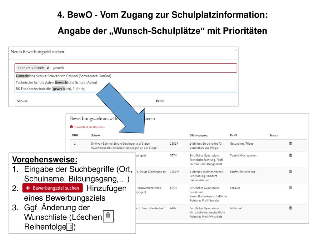 4. BewO - Vom Zugang zur Schulplatzinformation: Angabe der „Wunsch-Schulplätze mit Prioritäten