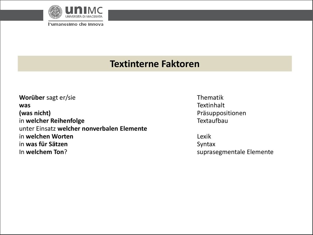 Textinterne Faktoren 31 Worüber sagt er/sie Thematik was Textinhalt