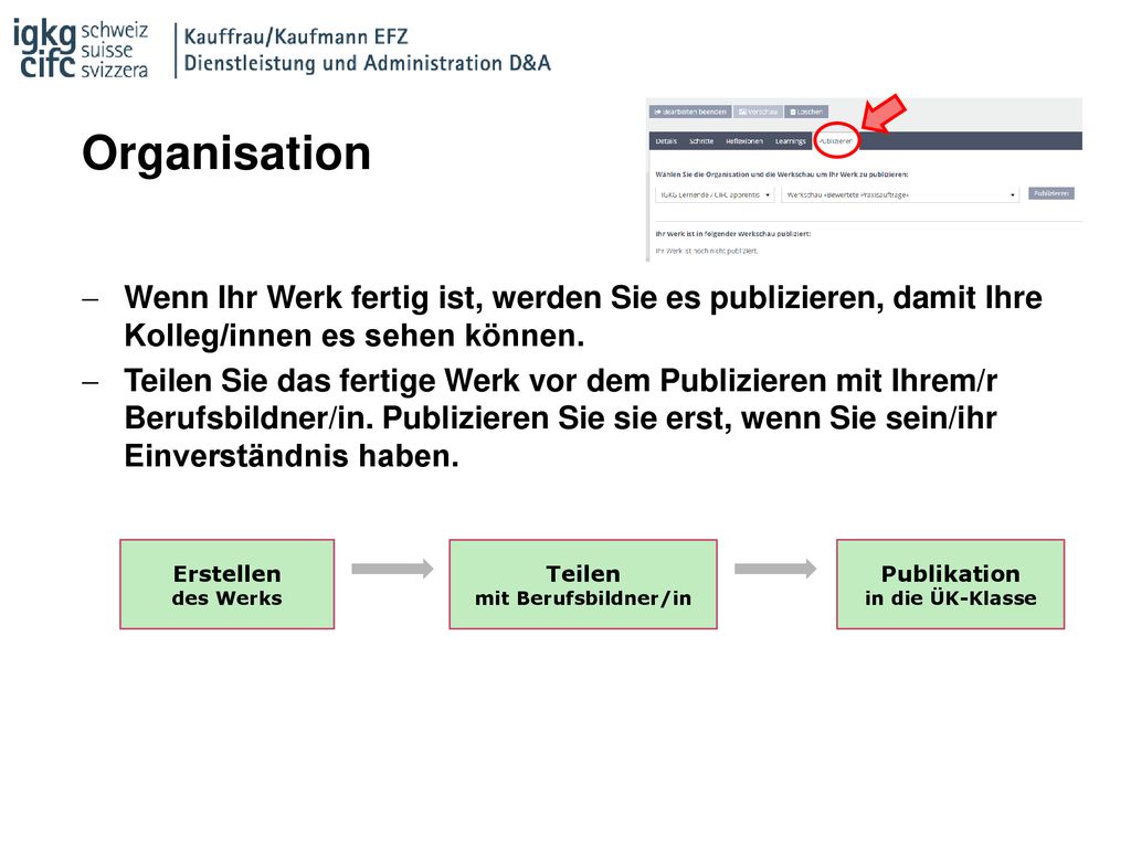 Organisation Wenn Ihr Werk fertig ist, werden Sie es publizieren, damit Ihre Kolleg/innen es sehen können.
