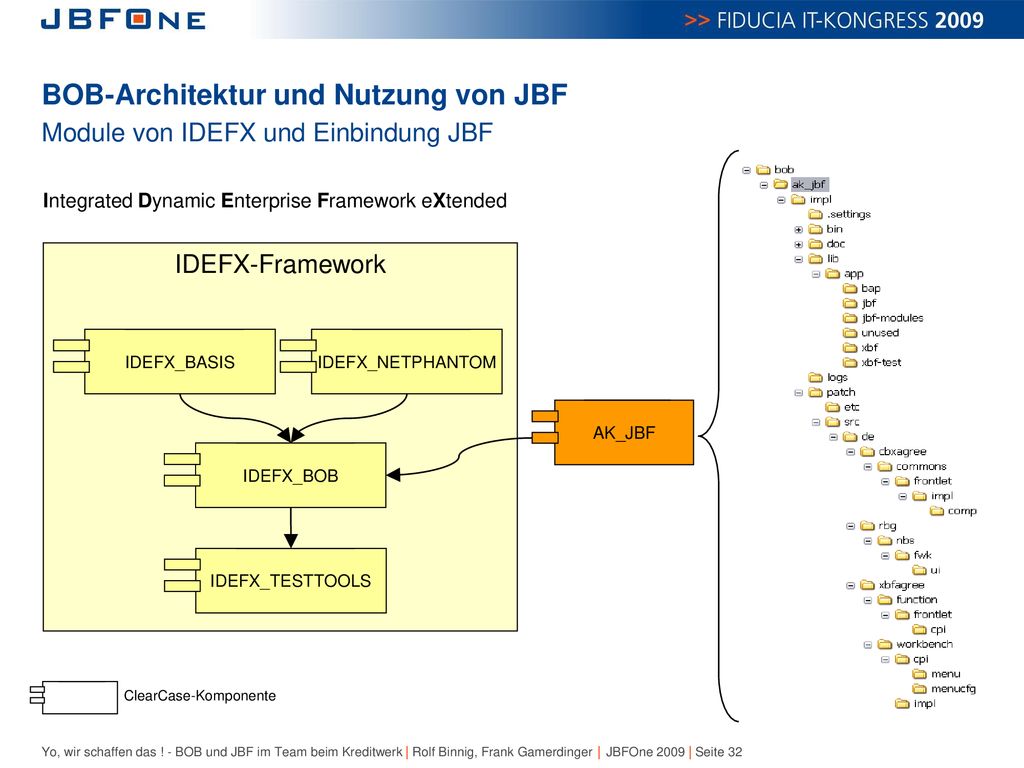 BOB-Architektur und Nutzung von JBF Module von IDEFX und Einbindung JBF