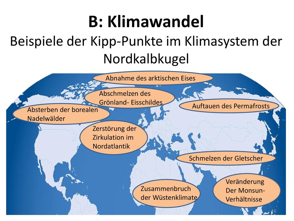B: Klimawandel Beispiele der Kipp-Punkte im Klimasystem der Nordkalbkugel