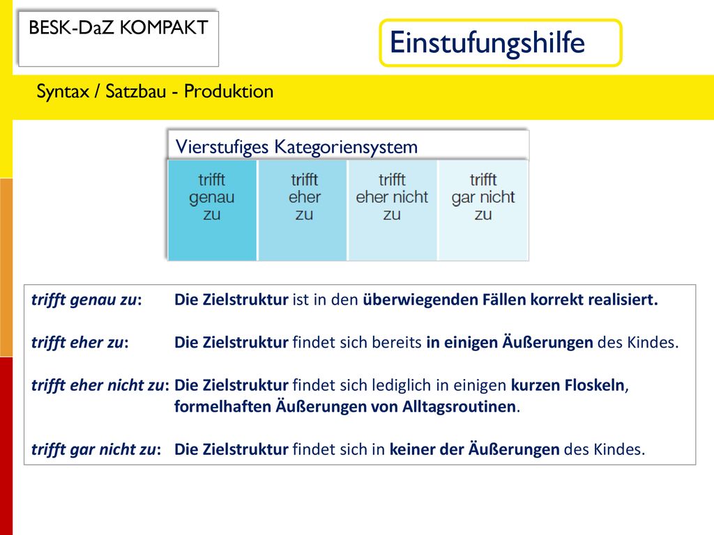 Einstufungshilfe BESK-DaZ KOMPAKT Syntax / Satzbau - Produktion