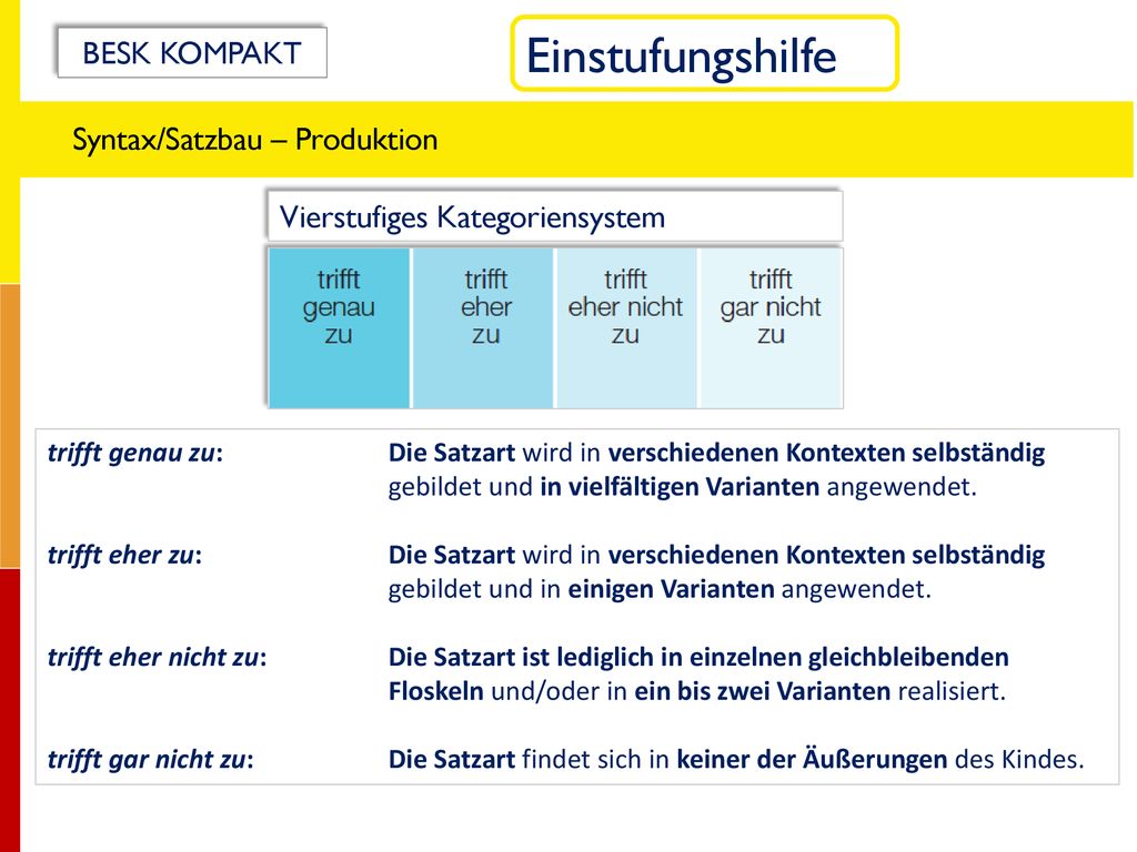 Einstufungshilfe Syntax/Satzbau – Produktion BESK KOMPAKT