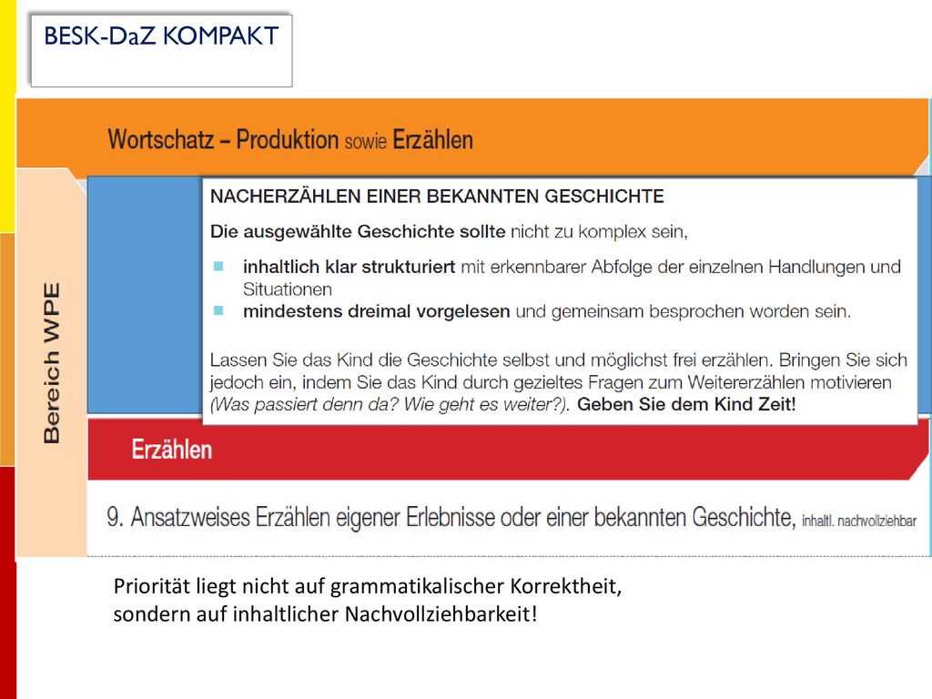 BESK-DaZ KOMPAKT Priorität liegt nicht auf grammatikalischer Korrektheit, sondern auf inhaltlicher Nachvollziehbarkeit!