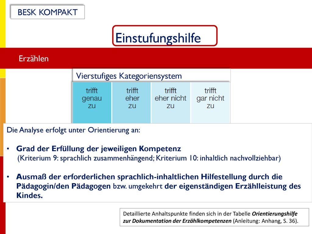 Einstufungshilfe BESK KOMPAKT Erzählen Vierstufiges Kategoriensystem