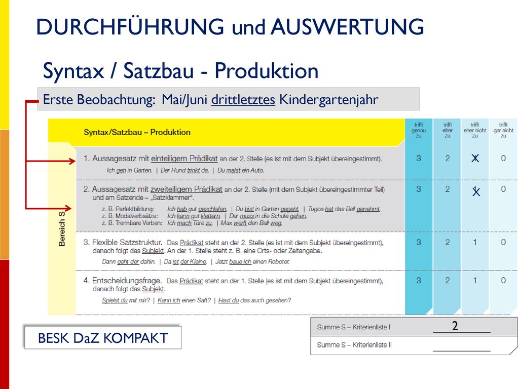 Syntax / Satzbau - Produktion