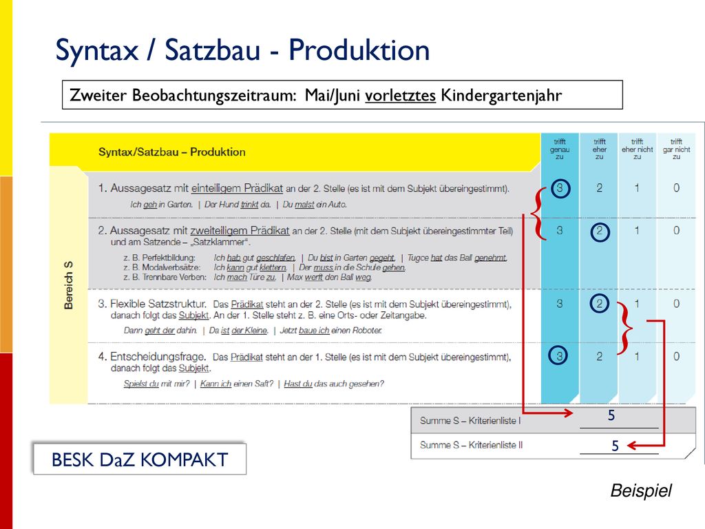 Syntax / Satzbau - Produktion