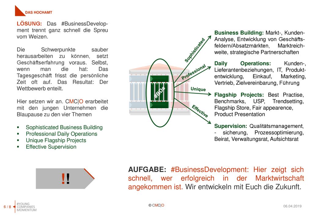 DAS HOCHAMT LÖSUNG: Das #BusinessDevelop-ment trennt ganz schnell die Spreu vom Weizen.