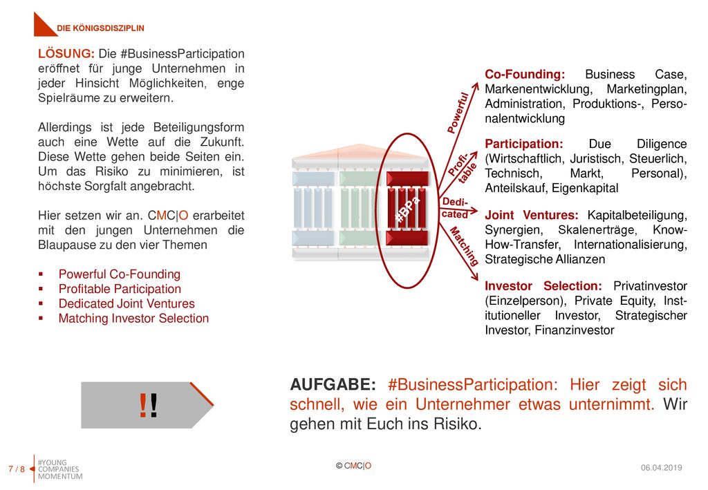 DIE KÖNIGSDISZIPLIN LÖSUNG: Die #BusinessParticipation eröffnet für junge Unternehmen in jeder Hinsicht Möglichkeiten, enge Spielräume zu erweitern.