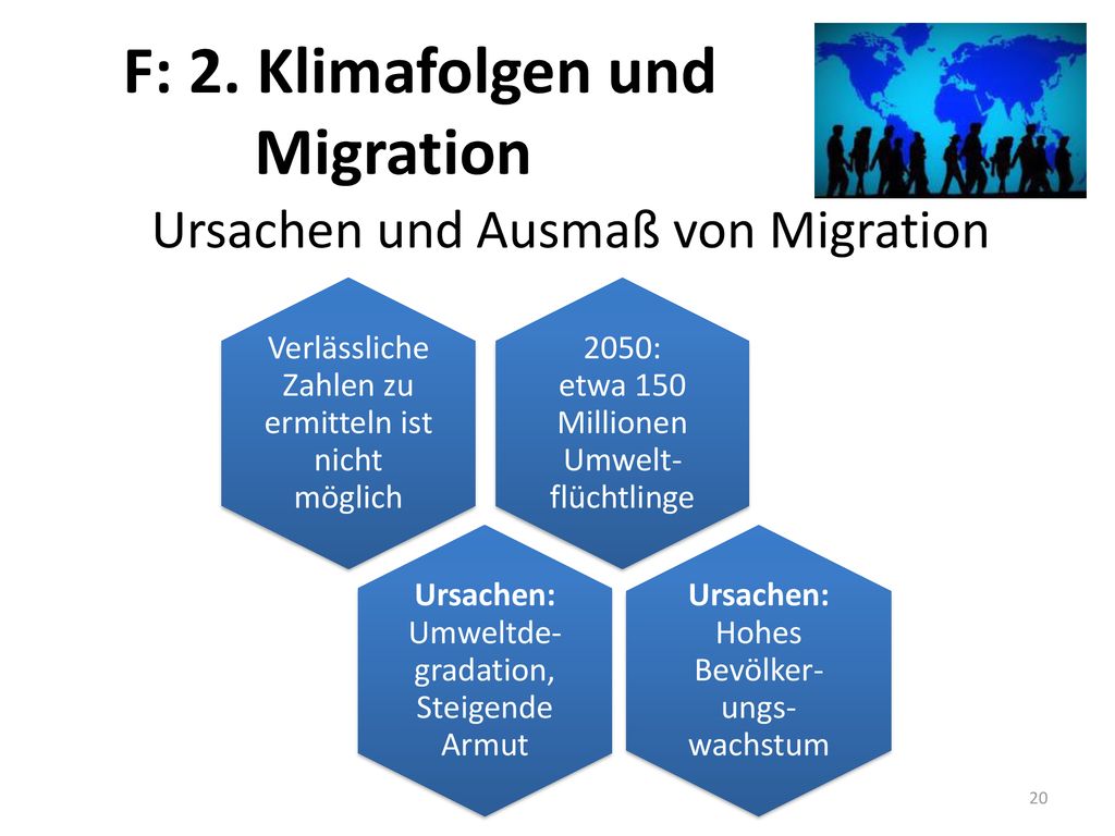 Migration F: 2. Klimafolgen und Ursachen und Ausmaß von Migration
