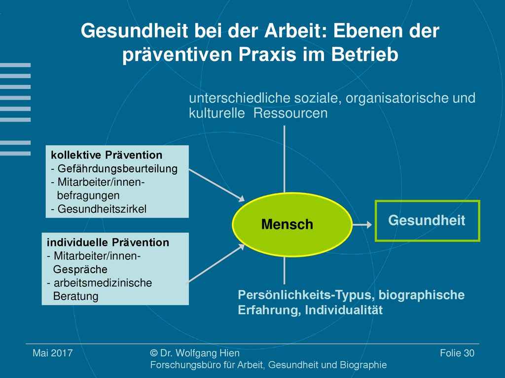 Gesundheit bei der Arbeit: Ebenen der präventiven Praxis im Betrieb