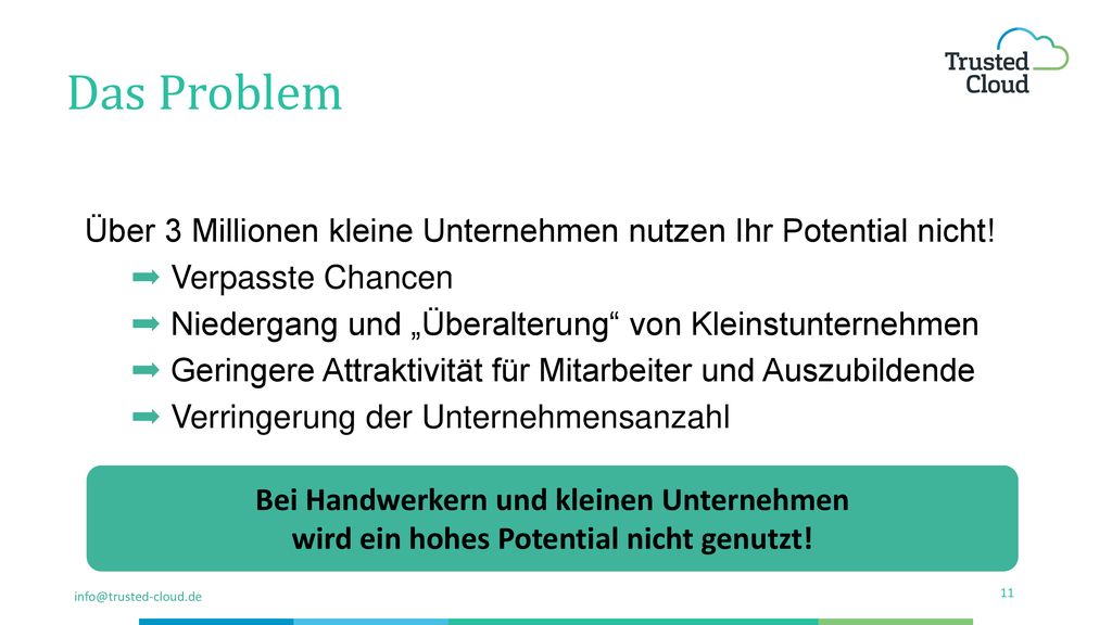 Das Problem Über 3 Millionen kleine Unternehmen nutzen Ihr Potential nicht! Verpasste Chancen. Niedergang und „Überalterung von Kleinstunternehmen.