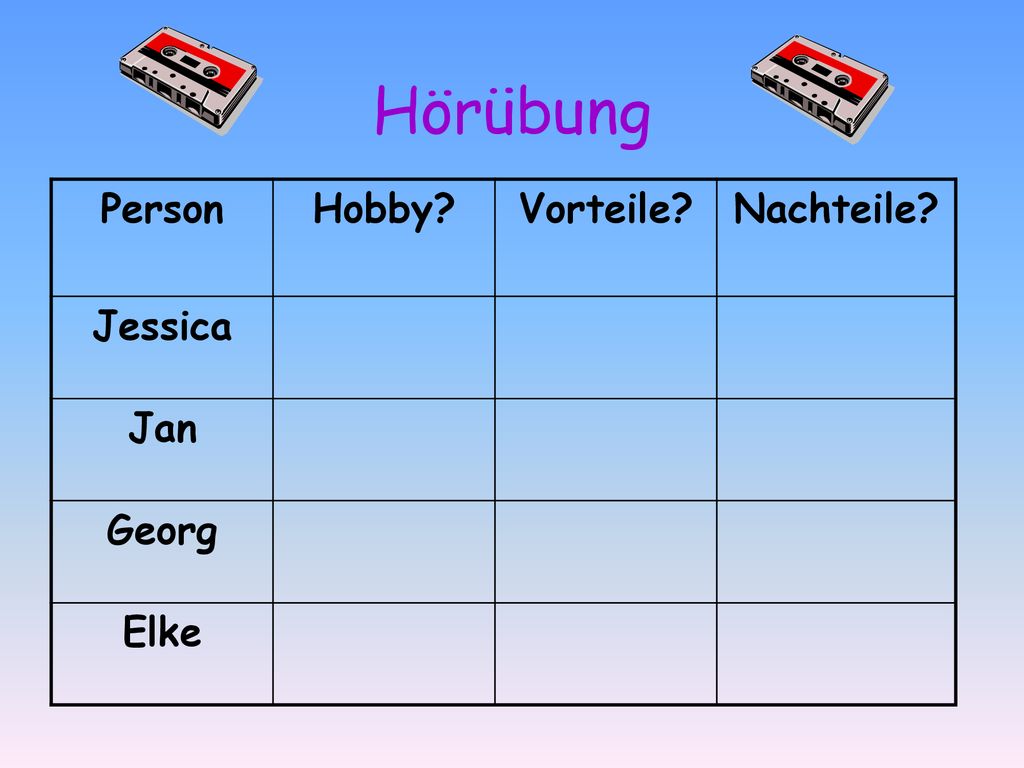 Hörübung Person Hobby Vorteile Nachteile Jessica Jan Georg Elke