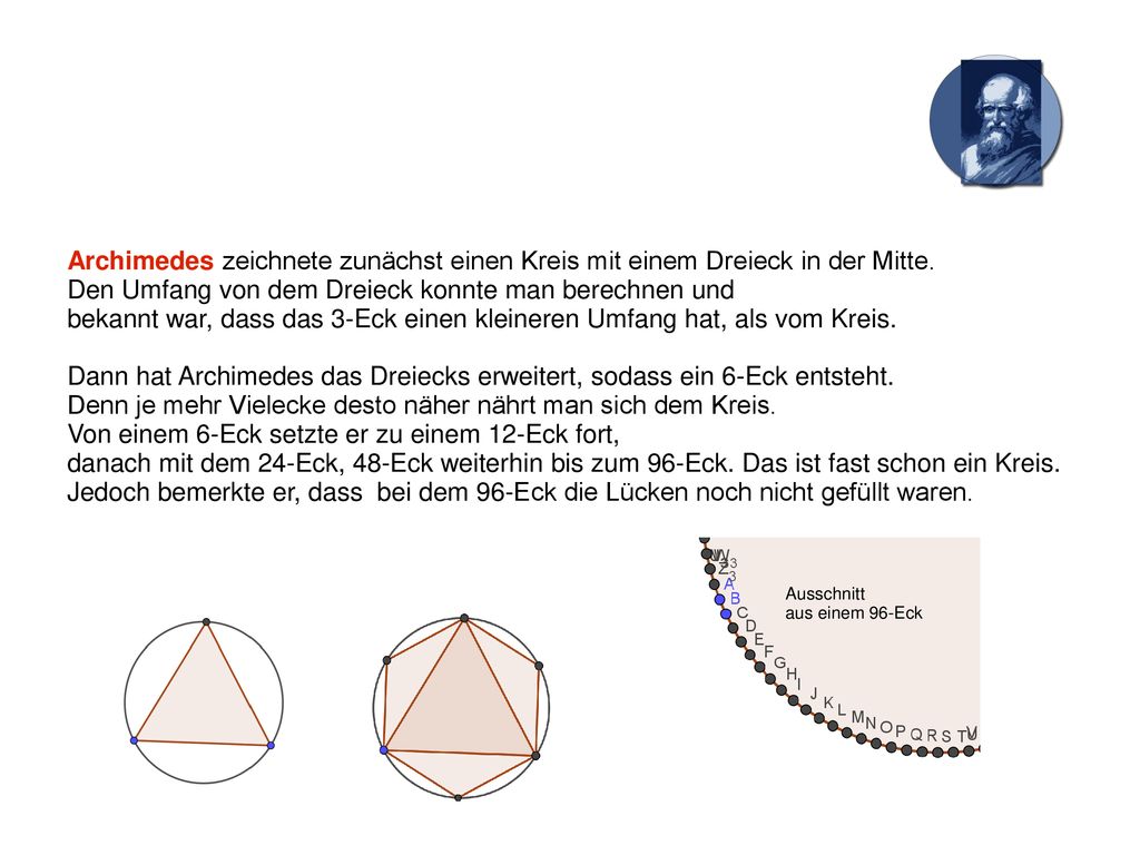 Archimedes zeichnete zunächst einen Kreis mit einem Dreieck in der Mitte. Den Umfang von dem Dreieck konnte man berechnen und bekannt war, dass das 3-Eck einen kleineren Umfang hat, als vom Kreis. Dann hat Archimedes das Dreiecks erweitert, sodass ein 6-Eck entsteht.