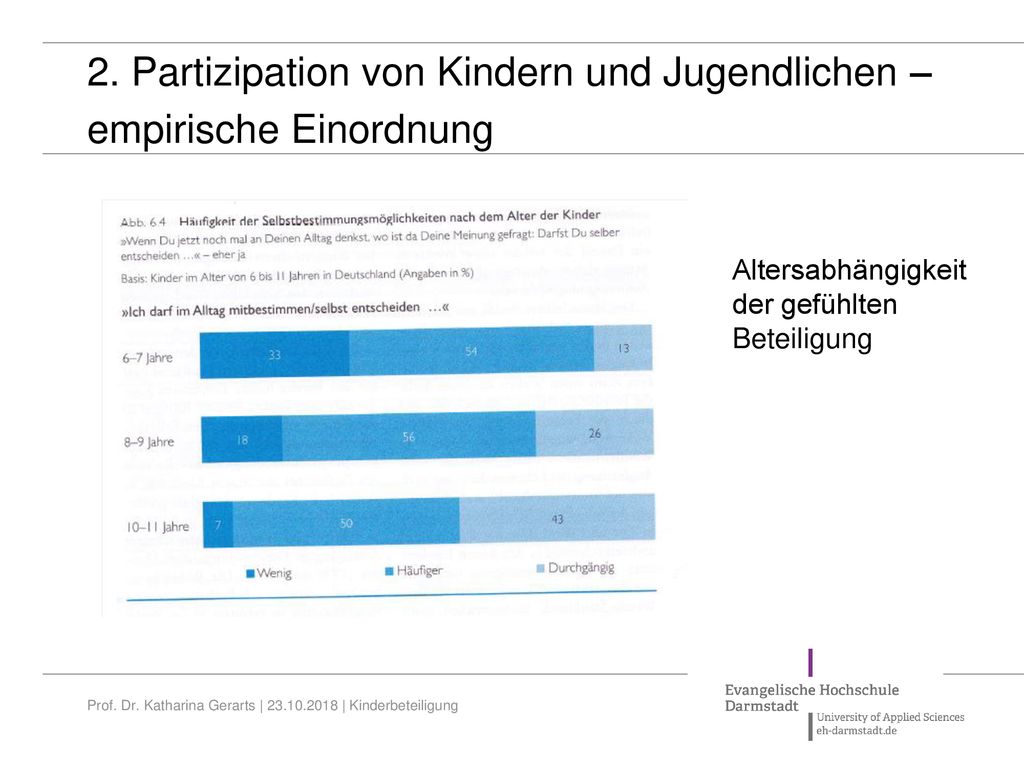 2. Partizipation von Kindern und Jugendlichen – empirische Einordnung