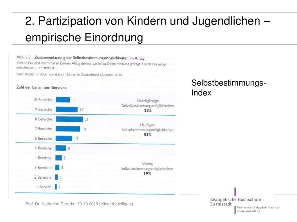 2. Partizipation von Kindern und Jugendlichen – empirische Einordnung