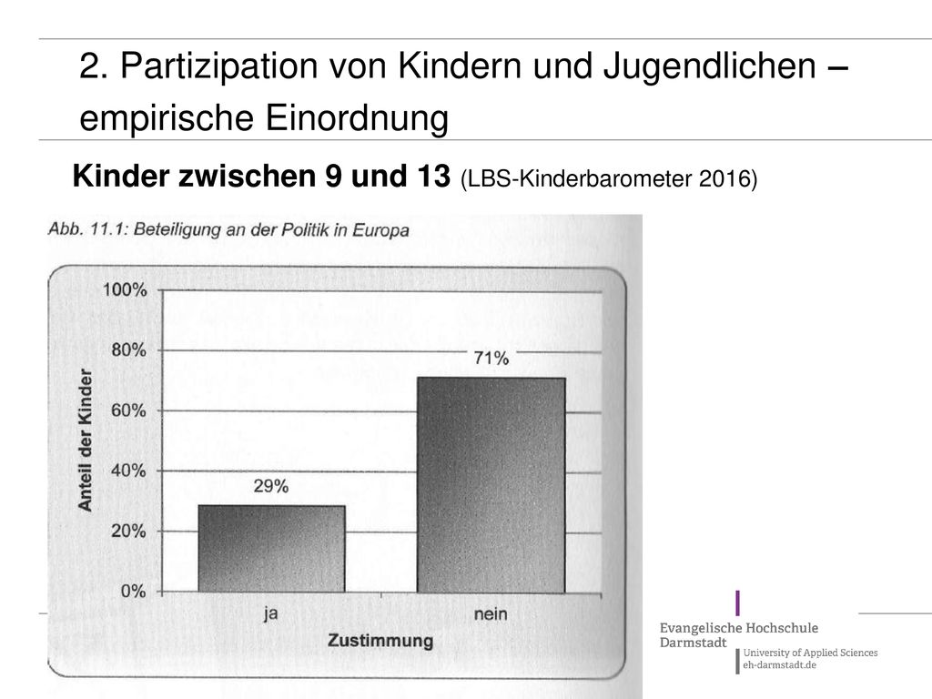 2. Partizipation von Kindern und Jugendlichen – empirische Einordnung