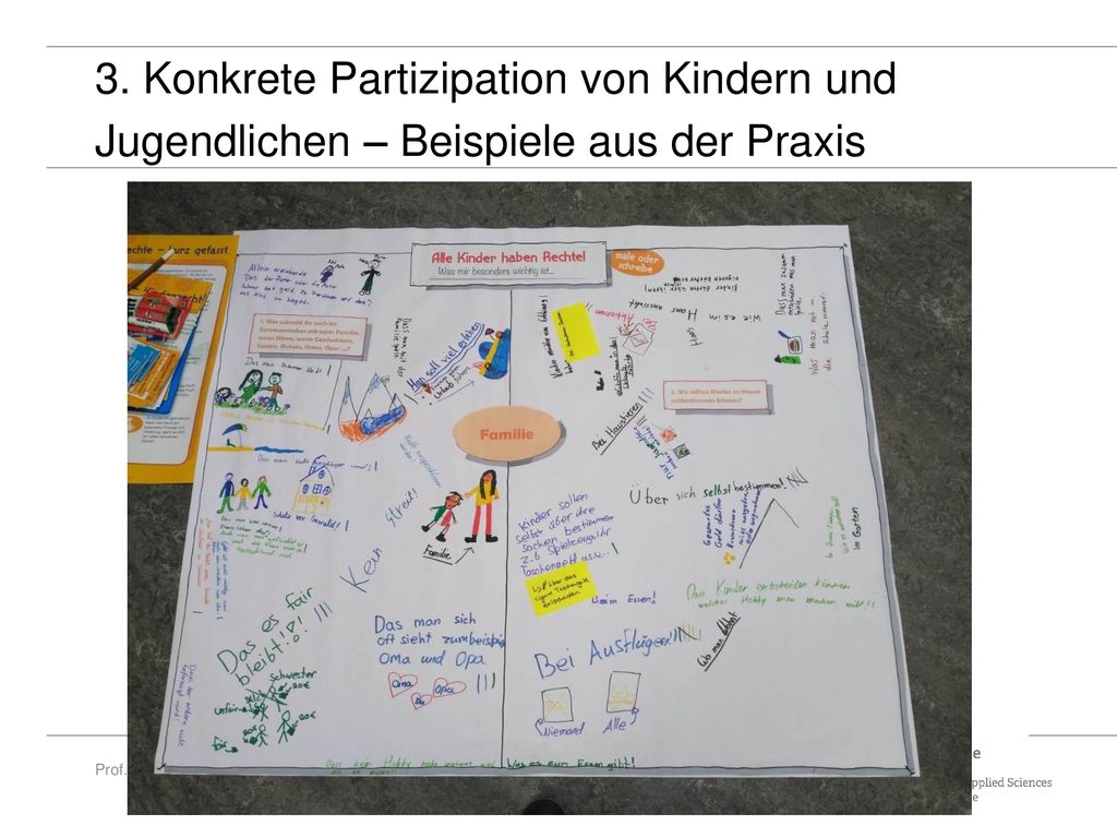 3. Konkrete Partizipation von Kindern und Jugendlichen – Beispiele aus der Praxis