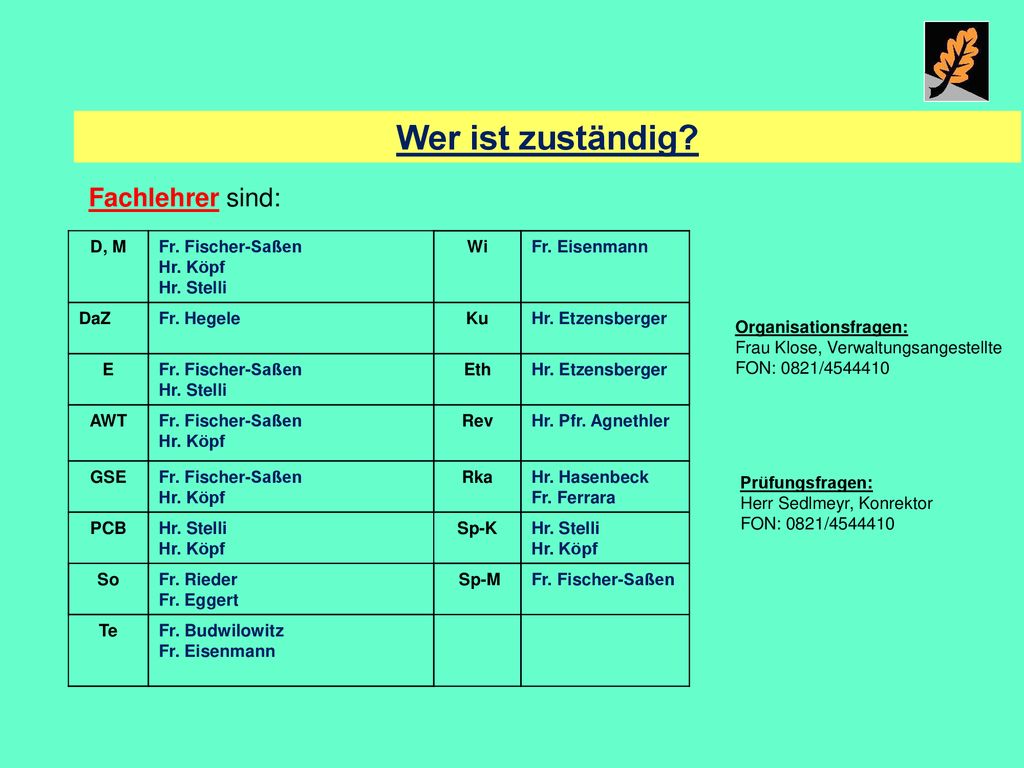 Wer ist zuständig Fachlehrer sind: D, M Fr. Fischer-Saßen Hr. Köpf