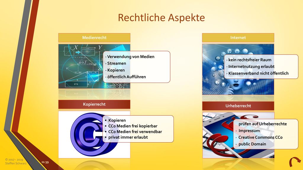 Rechtliche Aspekte · Verwendung von Medien · Streamen · Kopieren