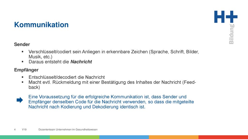 Kommunikation Sender. Verschlüsselt/codiert sein Anliegen in erkennbare Zeichen (Sprache, Schrift, Bilder, Musik, etc.)
