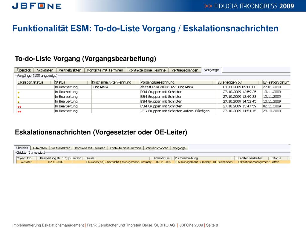 Funktionalität ESM: To-do-Liste Vorgang / Eskalationsnachrichten